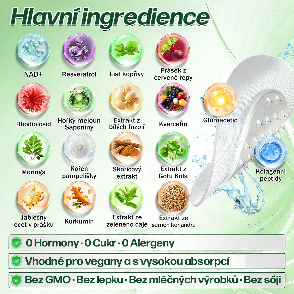 🇨🇿 Oficiální obchod | 💯 PZGONE® Moringa·Berberine×NAD+ 10v1 Náplast (Okamžitý účinek, 7 dní viditelná transformace)✅ Řešení pro: Obezita, ochablá pokožka, diabetes, spánková apnoe, kloubní potíže.